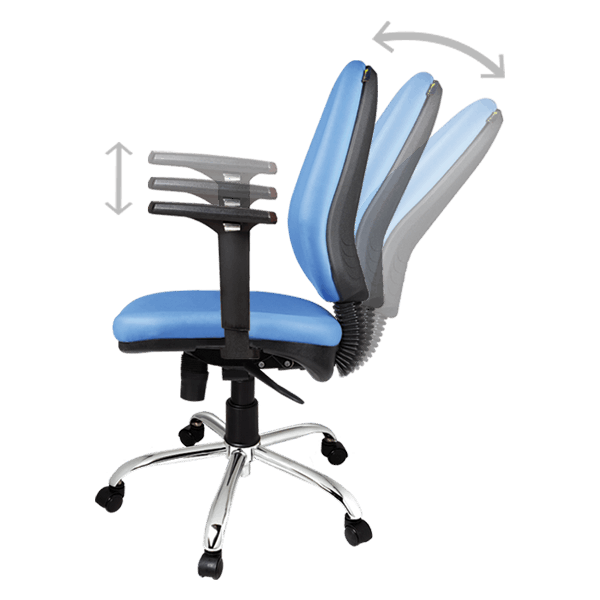 F 705 02